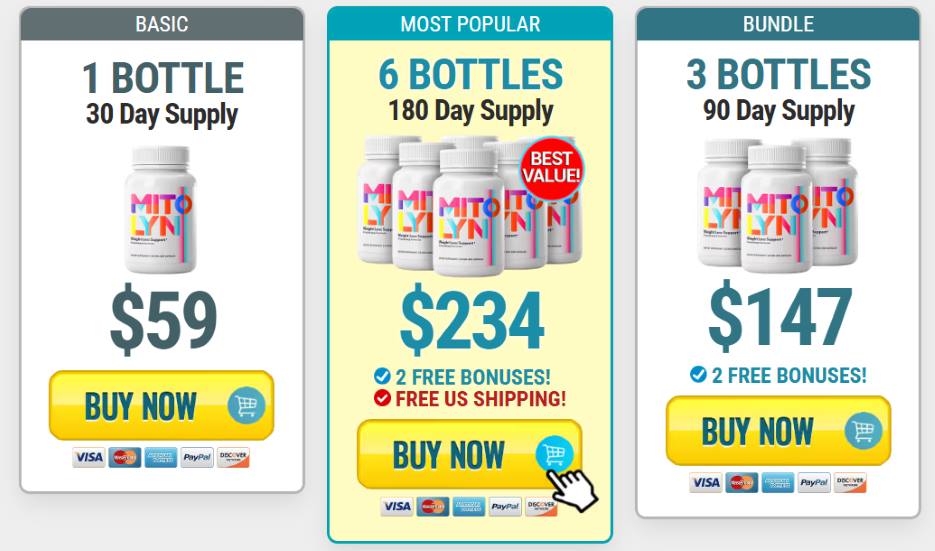 Mitolyn pricing