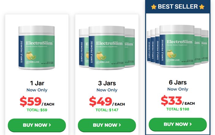 ElectroSlim supplement pricing chart showing 1-month, 3-month, and 6-month package options with discount details

